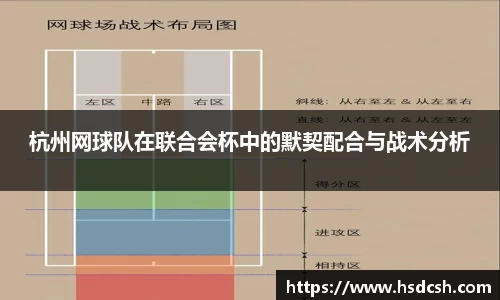 杭州网球队在联合会杯中的默契配合与战术分析