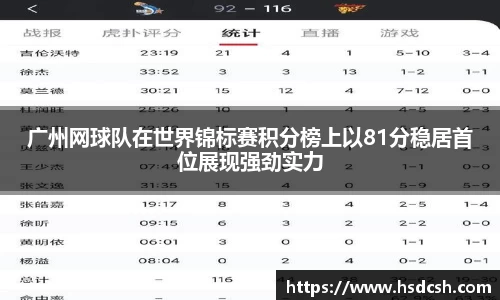 广州网球队在世界锦标赛积分榜上以81分稳居首位展现强劲实力