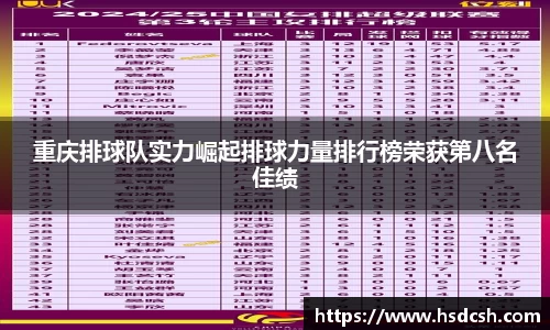 重庆排球队实力崛起排球力量排行榜荣获第八名佳绩