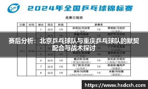 赛后分析：北京乒乓球队与重庆乒乓球队的默契配合与战术探讨