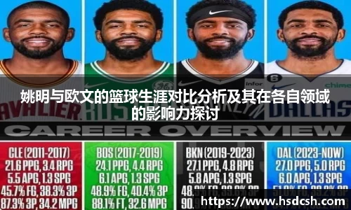 米兰官网